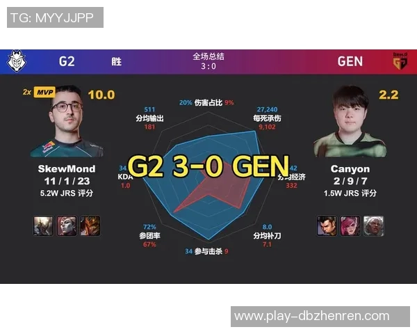 2026年3月份新闻和平精英评论IG战队在转型过程中所面临的挑战与机遇分析